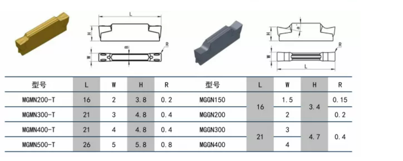 Chithunzi cha 1120 MGGN300-G_05