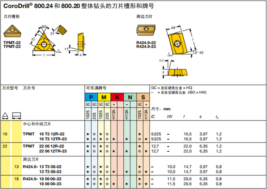 R424.9-13T308-23_1