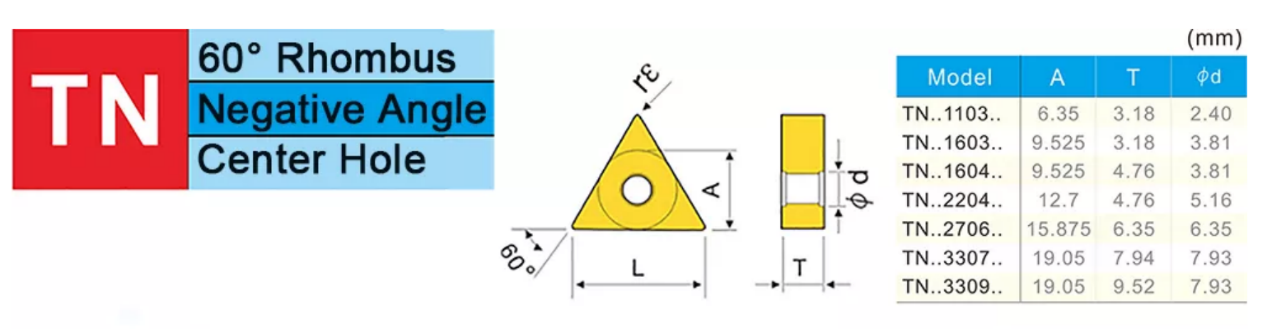 TNMG220408-ወወ 1125