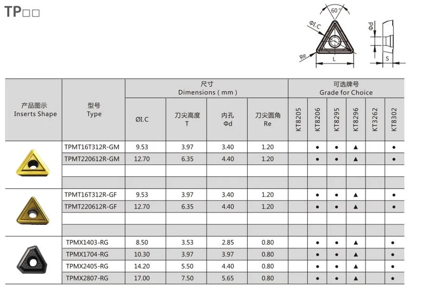 TPMT16T312R-23_001